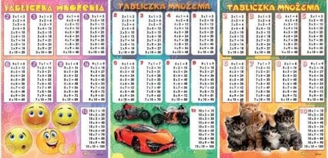 Naklejka TABLICZKA MNOŻENIA (25) POLSYR Naklejka TABLICZKA MNOŻENIA (25) POLSYR